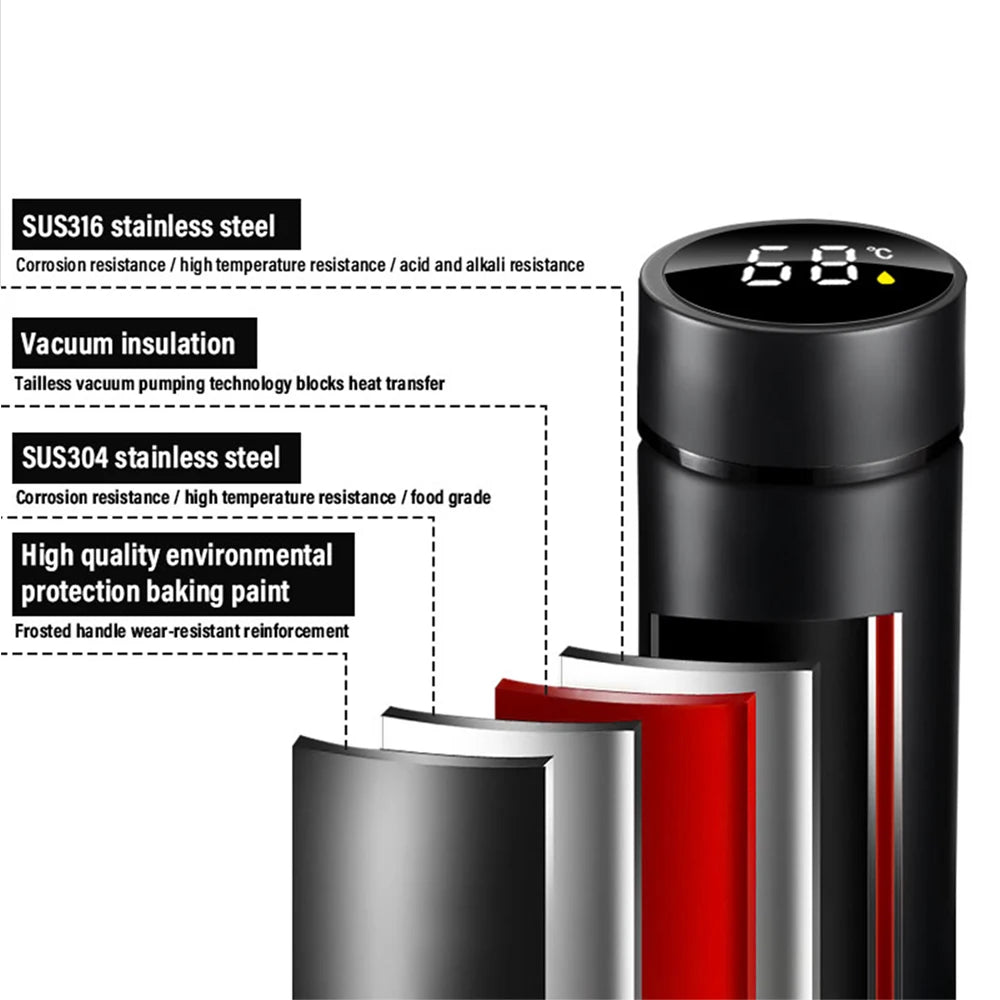Thermos Flask Smart Cup With Temperature Display 304 Stainless Steel Vacuum Insulated Thermos Cup For Audi S Line 8p B8 A1 A2 C7