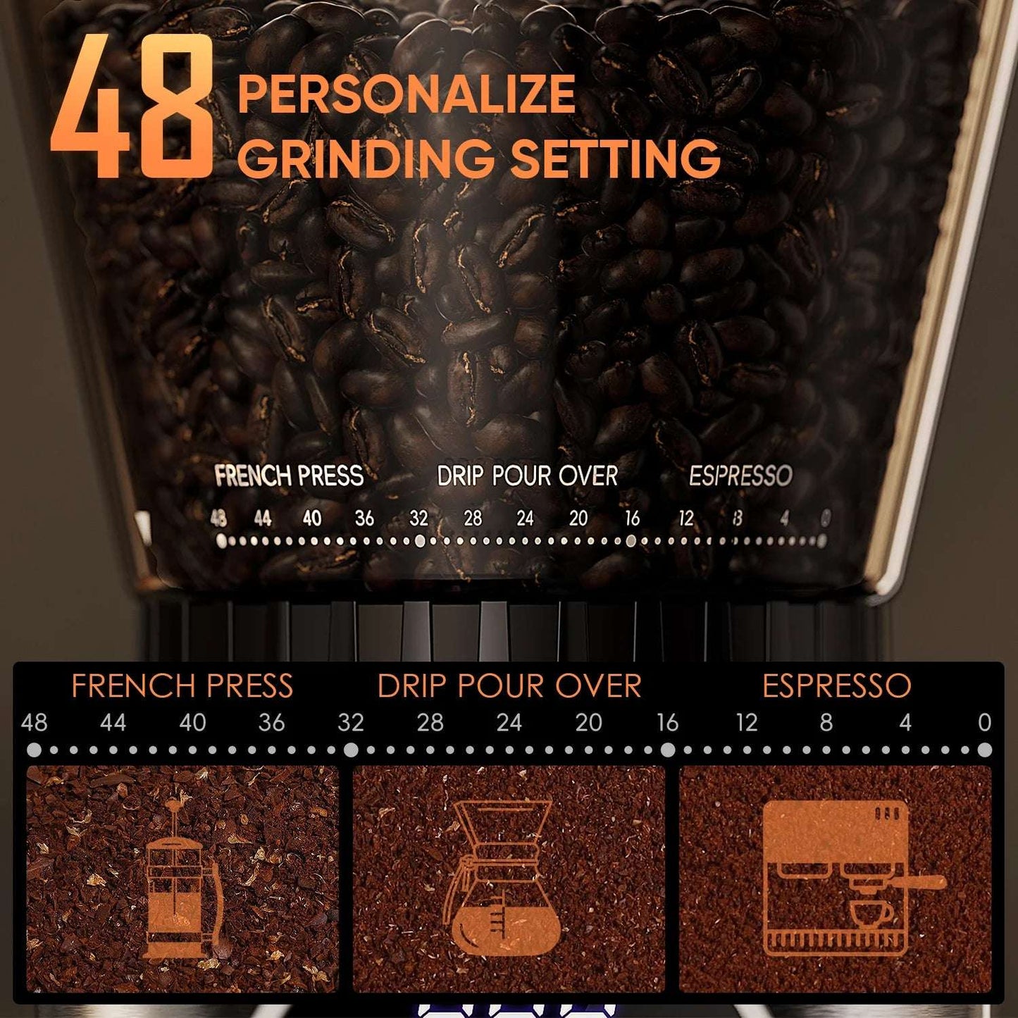 BioloMix Automatic Burr Mill Electric Coffee Grinder CG210 with 48 Grind Settings Adjustable for Espresso American Coffee