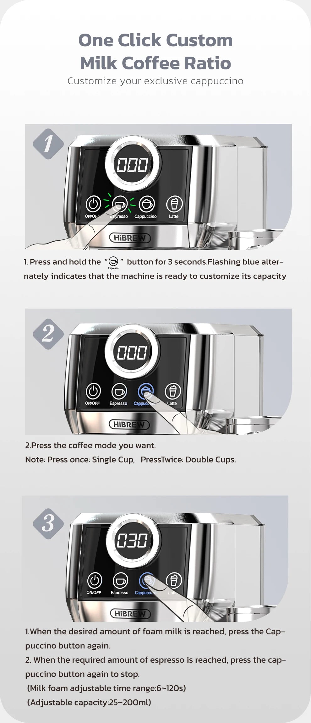 HiBREW 3 in 1 Semi Automatic Espresso Cappuccino Latte Coffee Machine Automatic Milk Froth Ground Coffee Stainless Steels H13A