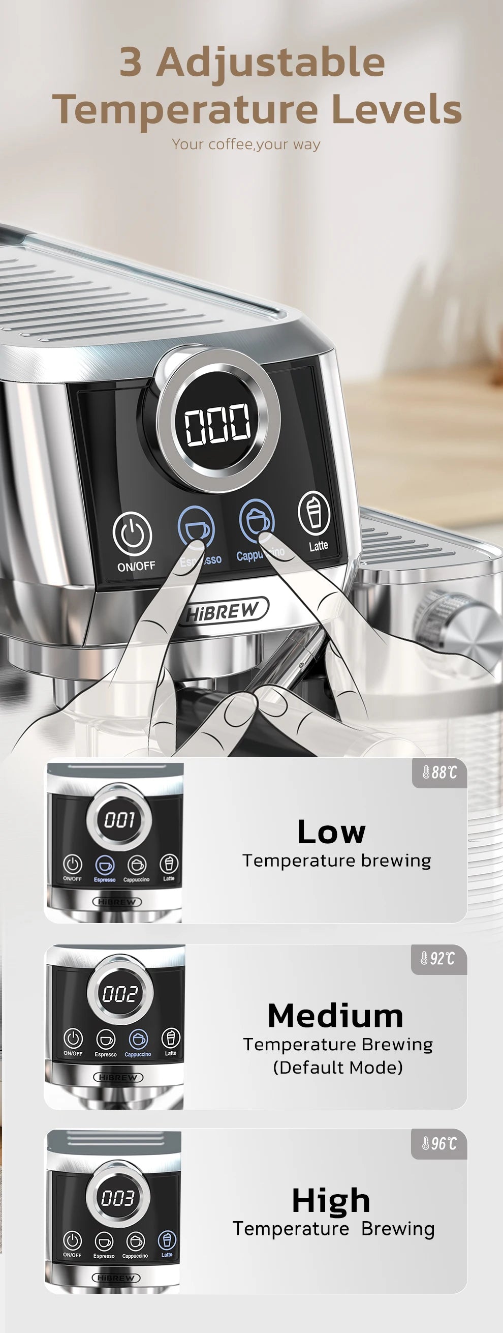 HiBREW 3 in 1 Semi Automatic Espresso Cappuccino Latte Coffee Machine Automatic Milk Froth Ground Coffee Stainless Steels H13A