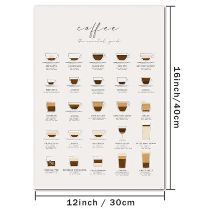 1pc Coffee The Essential Guide Canvas Wall Art For Home Decor, Coffee Lovers Poster Wall Decor, Coffee Knowlage Canvas Prints For Living Room Bedroom Kitchen Office Cafe Decor, Perfect Gift And Decoration Eid Al-Adha Mubarak