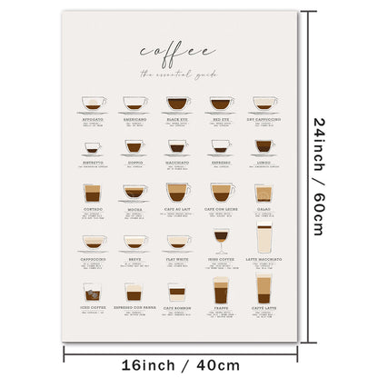 1pc Coffee The Essential Guide Canvas Wall Art For Home Decor, Coffee Lovers Poster Wall Decor, Coffee Knowlage Canvas Prints For Living Room Bedroom Kitchen Office Cafe Decor, Perfect Gift And Decoration Eid Al-Adha Mubarak