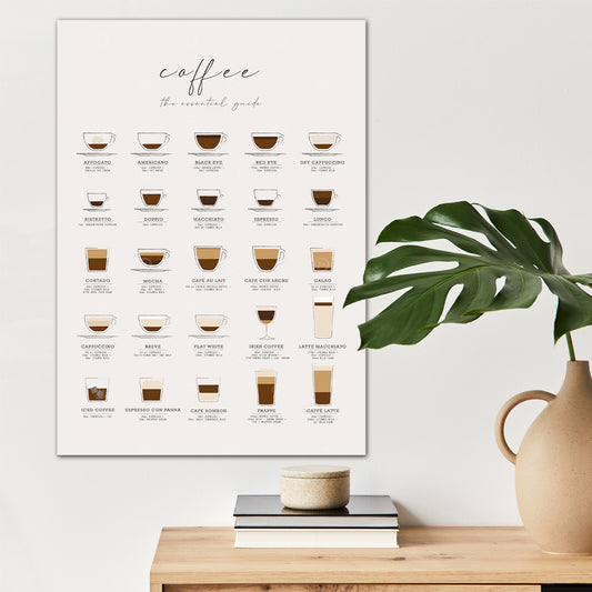 1pc Coffee The Essential Guide Canvas Wall Art For Home Decor, Coffee Lovers Poster Wall Decor, Coffee Knowlage Canvas Prints For Living Room Bedroom Kitchen Office Cafe Decor, Perfect Gift And Decoration Eid Al-Adha Mubarak
