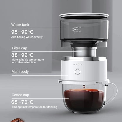 Xiaomi Mini Coffee Machine Hand-Pressed Coffee Maker Coffee Brewer Grinder Automatic Hand Drip Coffee Americano Maker Coffeeware