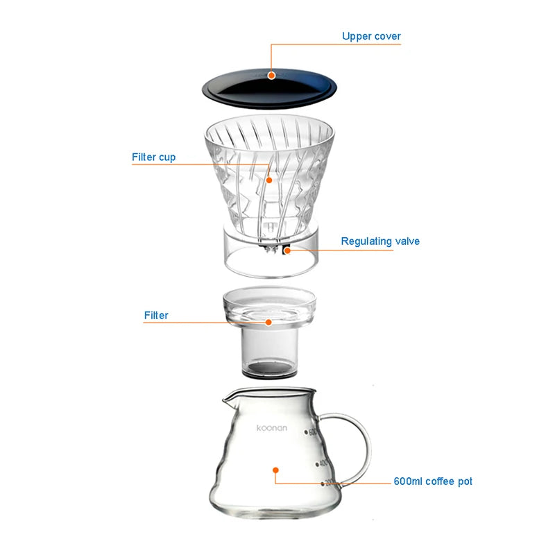 YRP Water Drip Coffee Machine New Reusable Filter Tools Glass Espresso Coffee Dripper Pot Ice Cold Brew Coffee Maker BDH-04