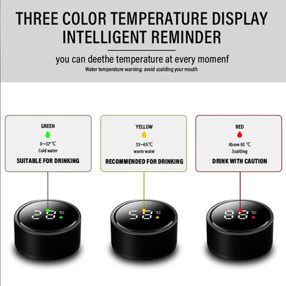 Thermos Flask Smart Cup With Temperature Display 304 Stainless Steel Vacuum Insulated Thermos Cup For Audi S Line 8p B8 A1 A2 C7