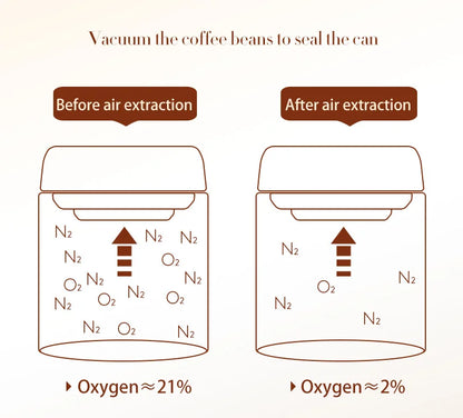 PARACITY Vacuum Sealed Tank Coffee Bean Glass Sealed Jar Household Moisture-proof Air Extraction Airtight Container Coffee Set