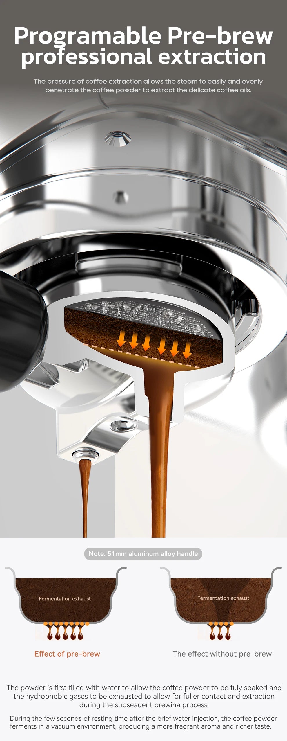 HiBREW  3 in 1 Semi Automatic Espresso Cappuccino Latte Coffee Machine Automatic Milk Froth Ground Coffee Stainless Steels H13A