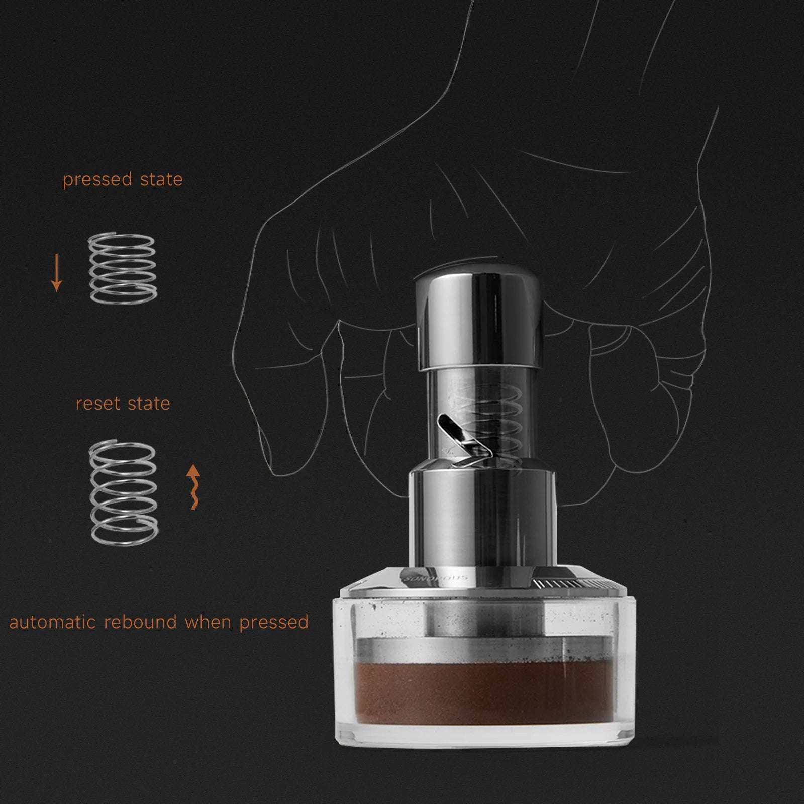 MUVNA V2 Espresso Tamper, 30lbs pressure Spring-loaded Coffee Tamper,Stainless Steel Gravity Adaptive Height Distributor New Set