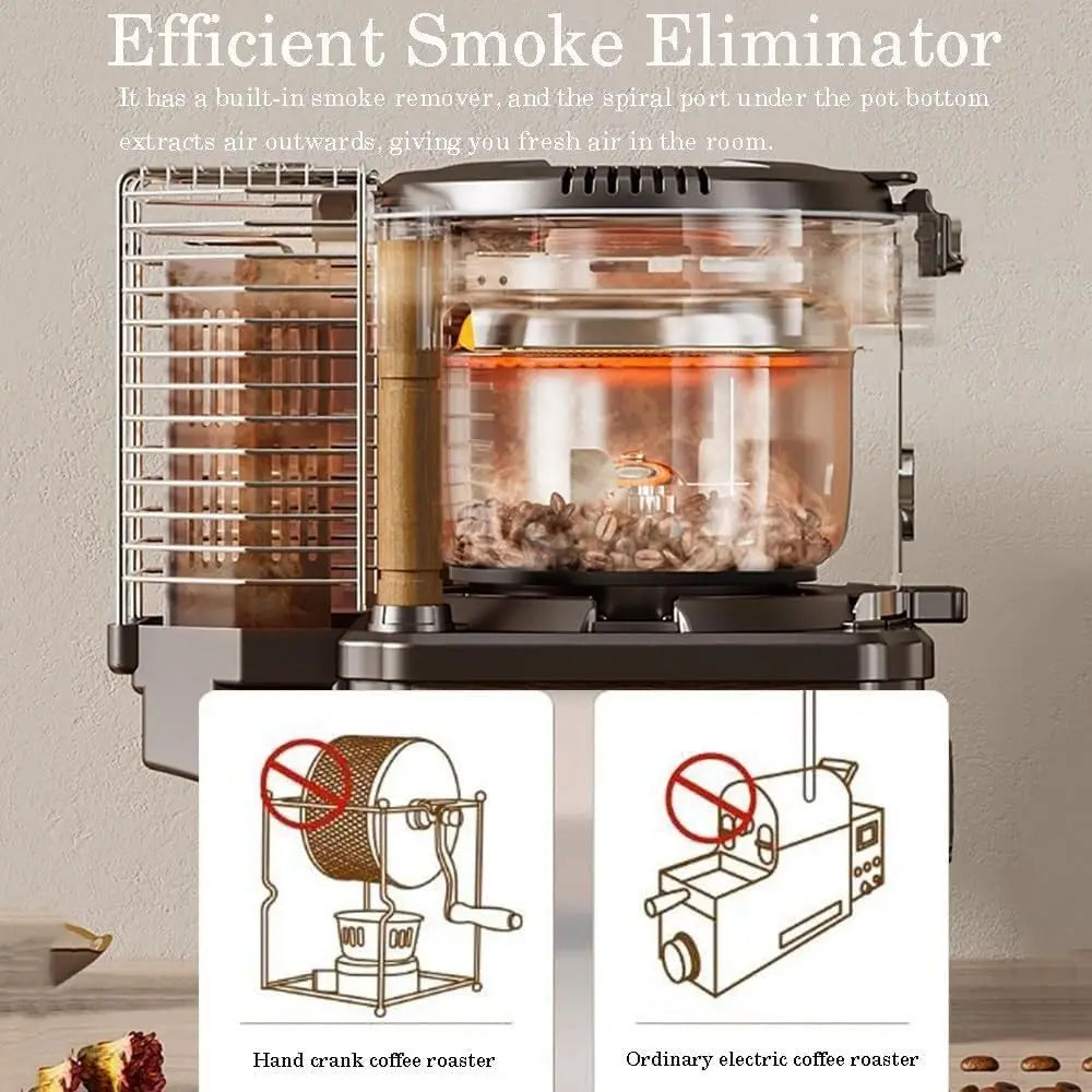 Coffee Bean Roaster Machine for Home Use,3 Baking Modes + 8 Baking Level,Built-in Smoke Remover + Bean