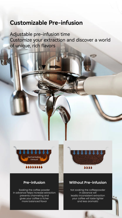 Commercial Coffee Machine CRM3211A, 2 Composite Brewing Heads, Independent Multi Boiler System, Automatic Water Inlet and Outlet