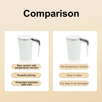 Magnetic Self Stirring Coffee Mugs Portable Automatic Mixing Cup Rechargeable Self Stirring Cup With Thermometer For Home Office