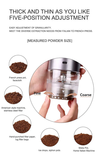 Portable Electric Manual 2-in-1 Coffee Grinder USB Charge Profession Grinding Core Coffee Beans Grinder For Home Office Travel